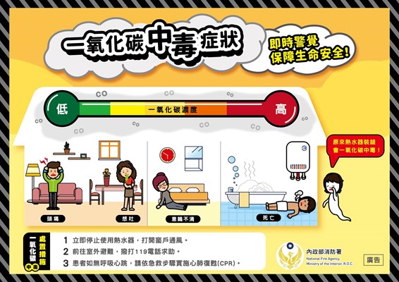 【宣導】防範一氧化碳中毒