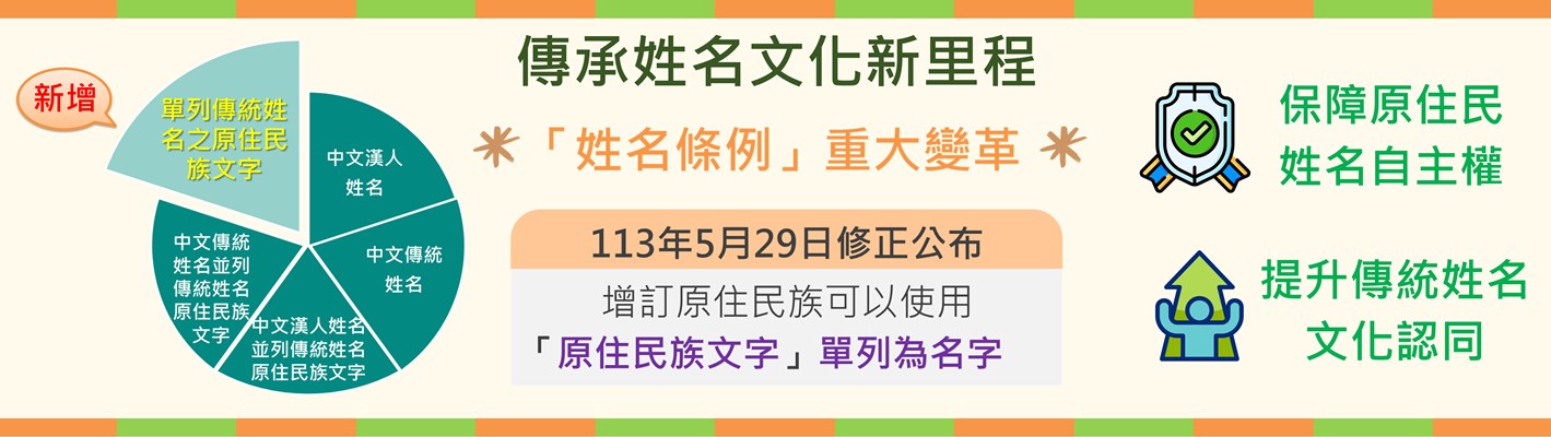 臺灣原住民族姓名可單列原住民族文字(另開視窗)