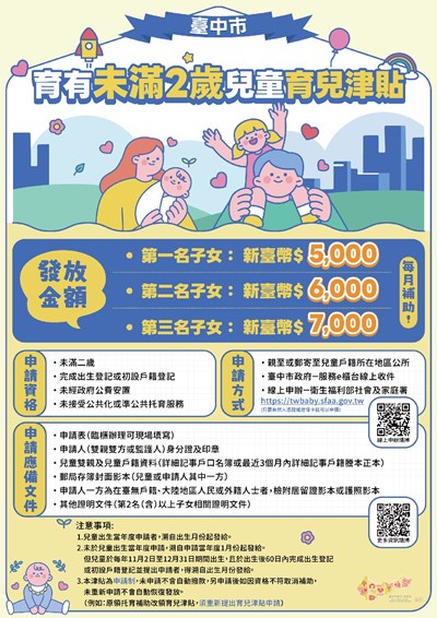 臺中市「育有未滿2歲兒童育兒津貼」