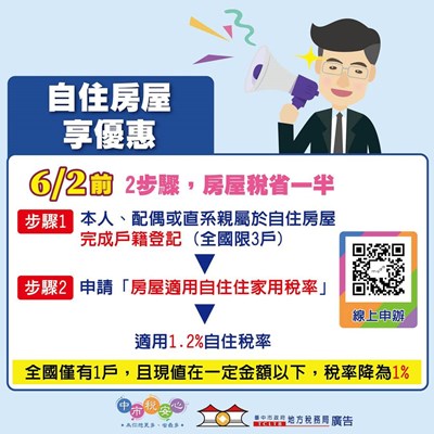 房屋稅2.0新制常見問題