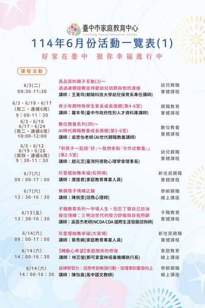 臺中市家庭教育中心114年6月份活動