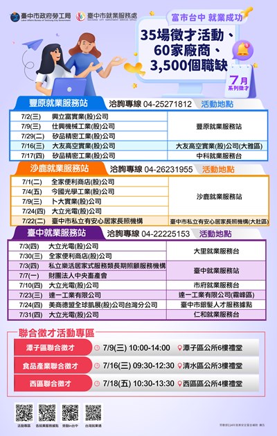 臺中市就業服務處「富市台中 就業成功」7月系列徵才活動
