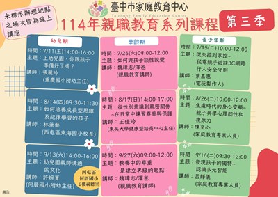 臺中市家庭教育中心114年「第三季親職教育系列課程」