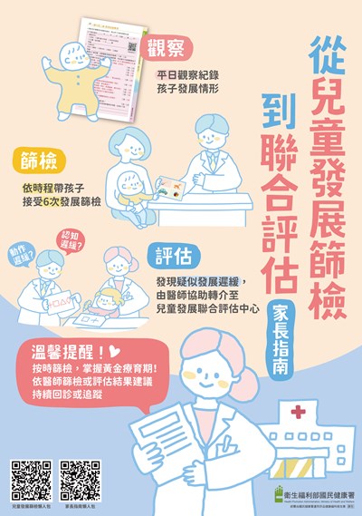 衛生福利部國民健康署「從兒童發展篩檢到聯合評估」