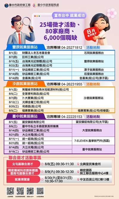 臺中市就業服務處「富市台中 就業成功」8月系列徵才活動