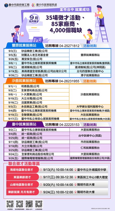 臺中市就業服務處「富市台中 就業成功」9月系列徵才活動