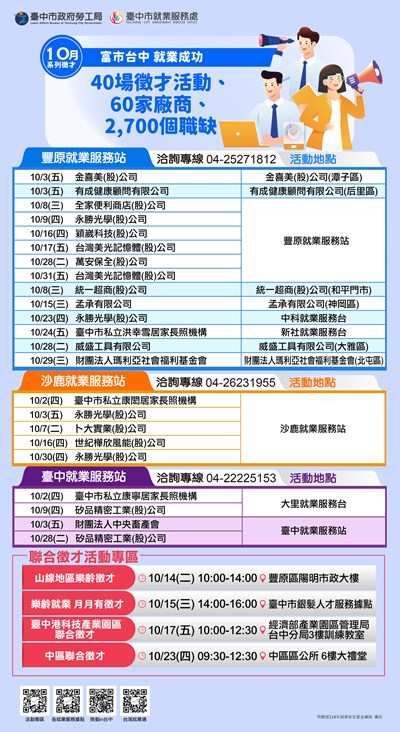 臺中市就業服務處「富市台中 就業成功」10月系列徵才活動