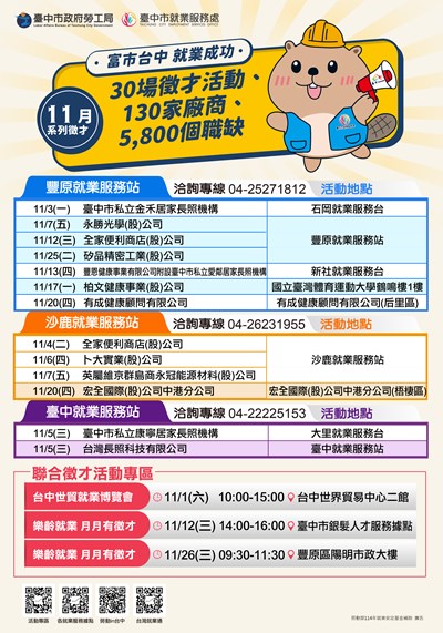 臺中市就業服務處「富市台中 就業成功」11月系列徵才活動