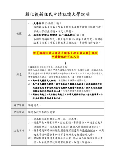 歸化後新住民申請就讀大學說明