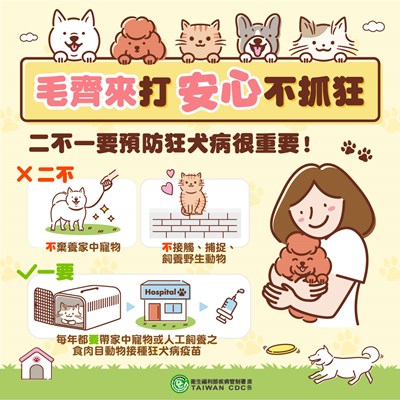 防範狂犬病「二不一要」