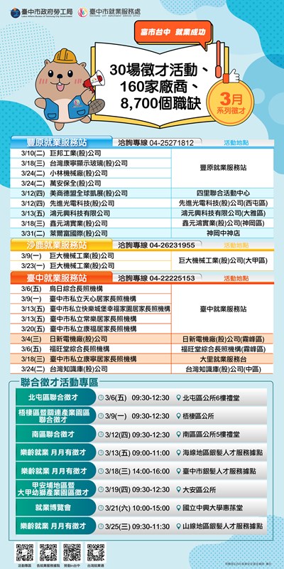 臺中市就業服務處「富市台中 就業成功」3月系列徵才活動