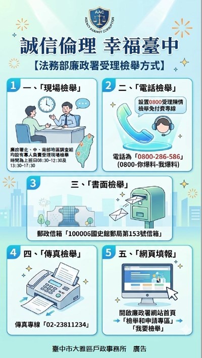 誠信倫理幸福臺中宣導海報