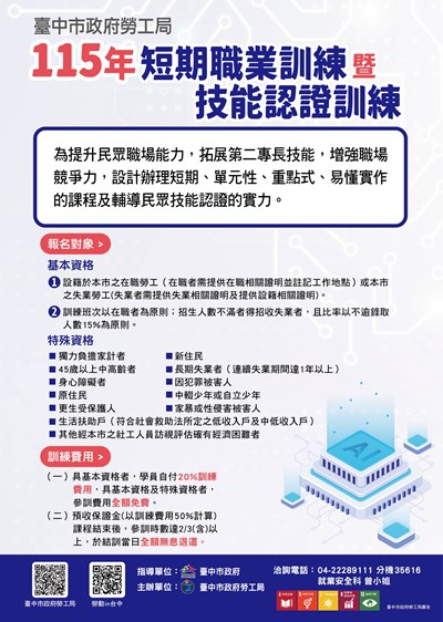 臺中市政府勞工局「115年短期職業訓練暨技能認證訓練計畫開班一覽表」