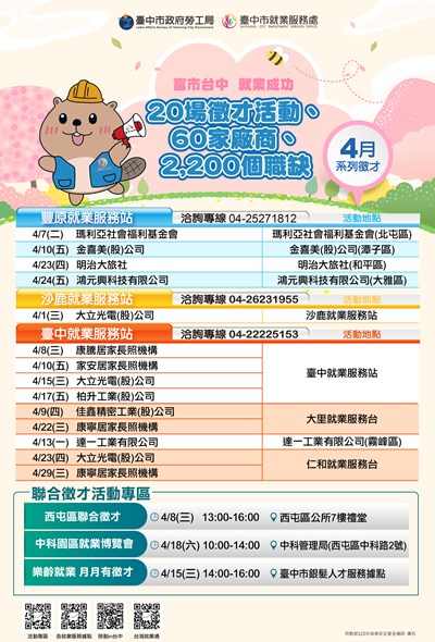 臺中市就業服務處「富市台中 就業成功」4月系列徵才活動