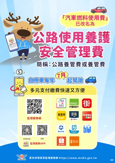 115年度汽機車「汽車燃料使用費」已經正式更名為「公路使用養護安全管理費」，徵收期間仍為每年7月1日至7月31日