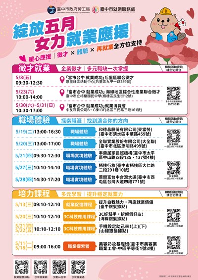 綻放五月，女力就業應援