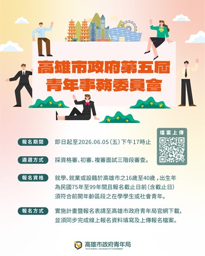 高雄市政府「第五屆青年事務委員會青年委員遴選」