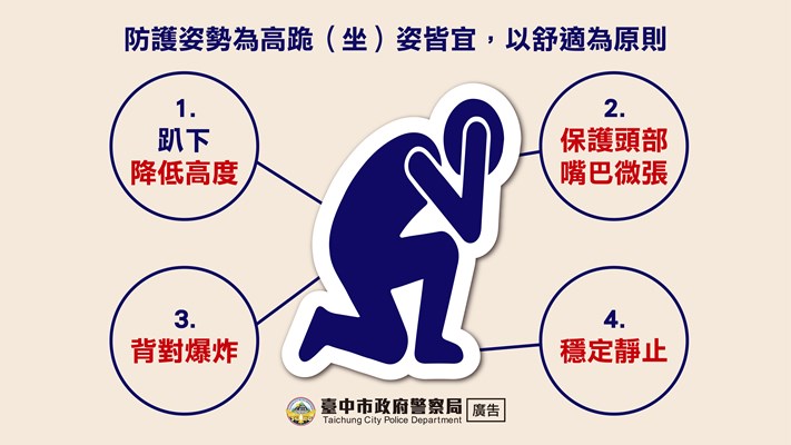 臺中市「2026城鎮韌性(防空)演習」(另開視窗)