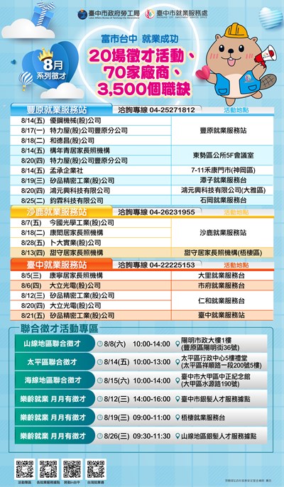 臺中市就業服務處「富市台中 就業成功」8月系列徵才活動