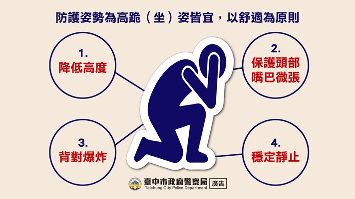 臺中市「2026城鎮韌性(防空)演習」(另開視窗)