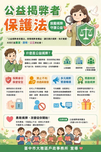 公益揭弊者保護法宣導海報