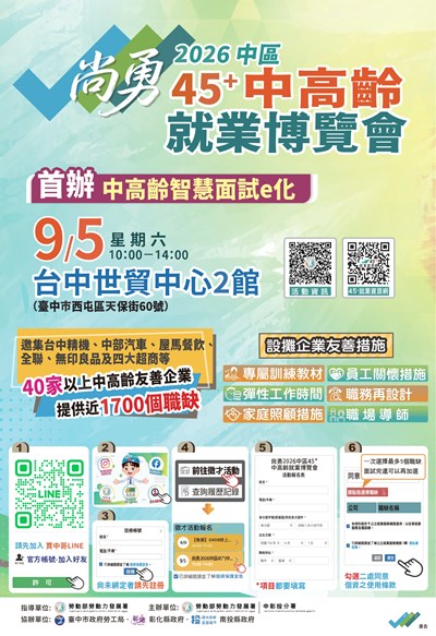 勞動部勞動力發展署中彰投分署「尚勇2026中區45+中高齡就業博覽會」