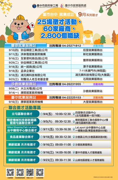 臺中市就業服務處「富市台中 就業成功」9月系列徵才活動