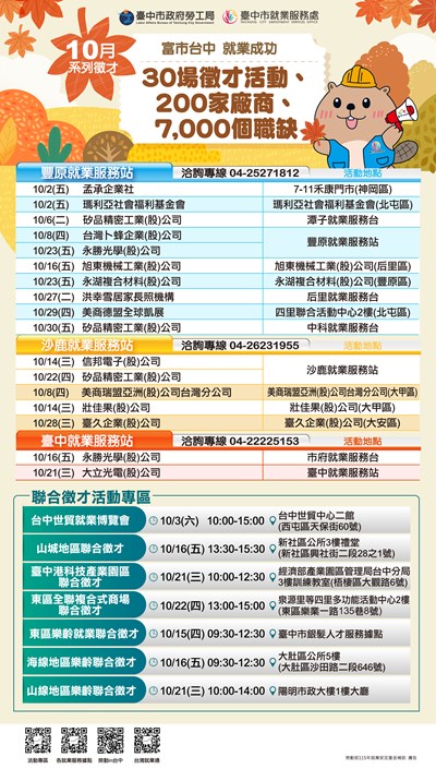 臺中市就業服務處「富市台中 就業成功」10月系列徵才活動