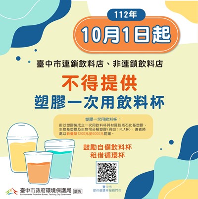 臺中市飲料店自112年10月1日起不得提供塑膠一次用飲料杯